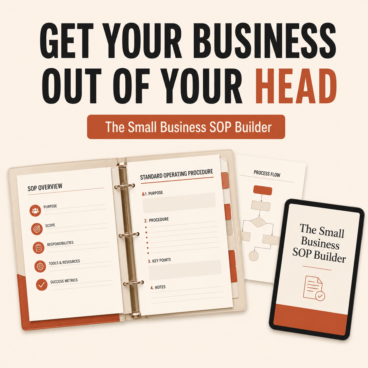 The Small Business SOP Builder